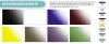 Hataka HTK-QS01 Acrylic Ink Basic Colours Set (8 pcs) 8x17ml
